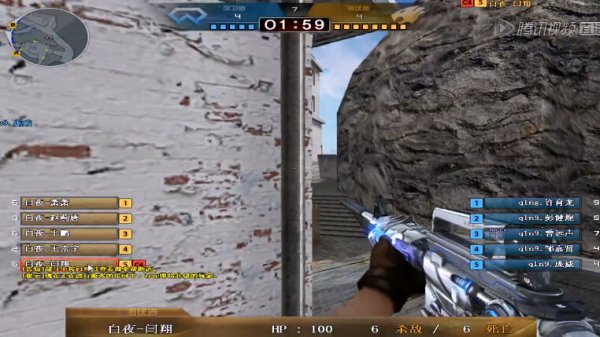 外媒Inven Global评选LPL新季赛AD TOP5：EDG.Viper第一